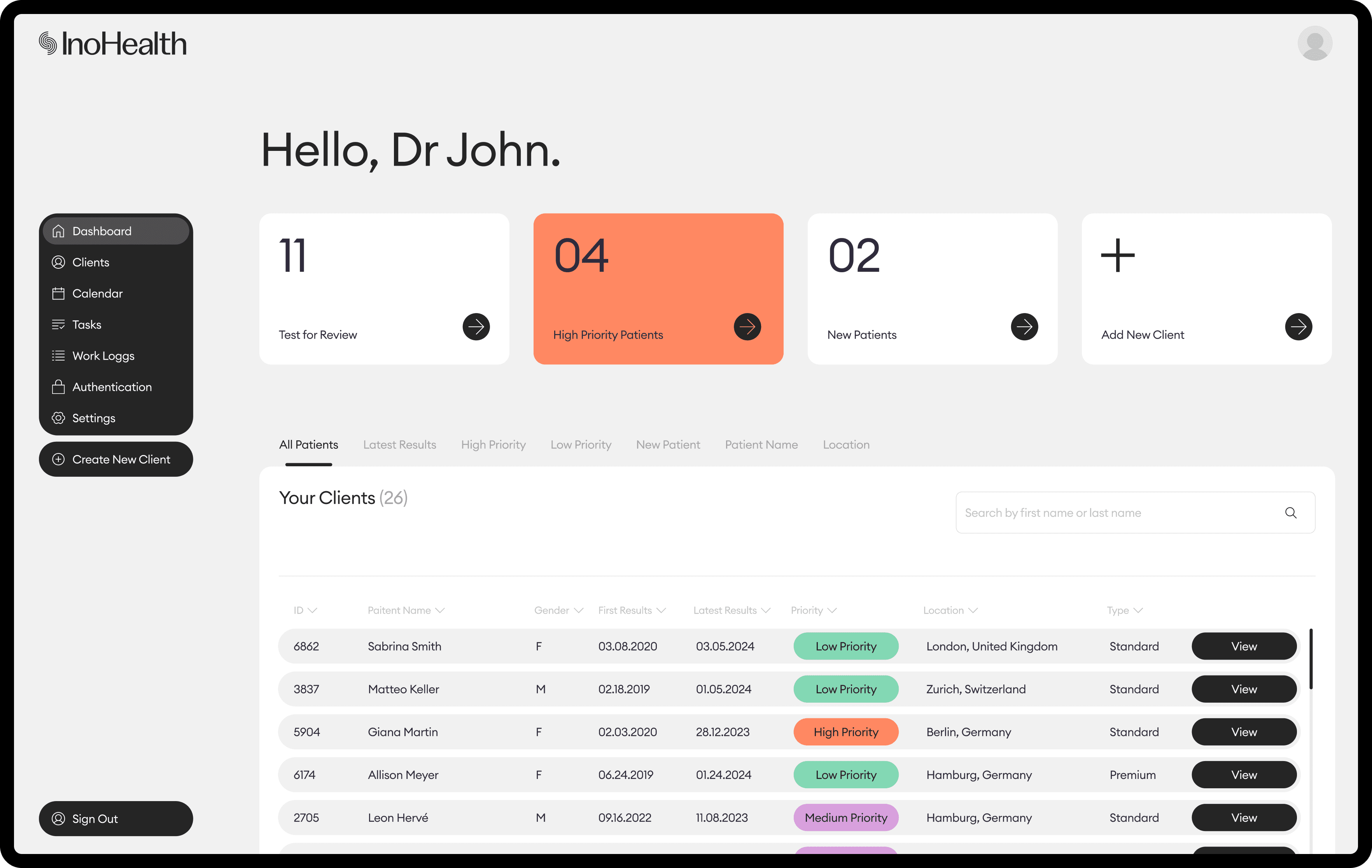 /InoHealth_Dashboard03.png